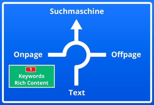 Suchmaschinen Optimierung